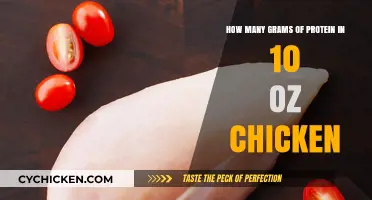 Protein Power: 10 Oz Chicken Protein Content