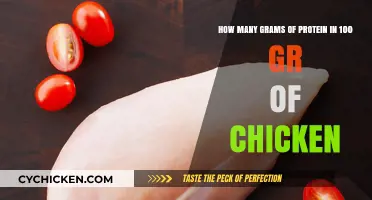 Protein Power: Chicken's Surprising Gram Count