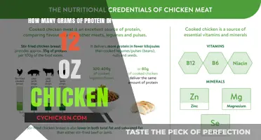 Protein Power: 12 oz Chicken Protein Content
