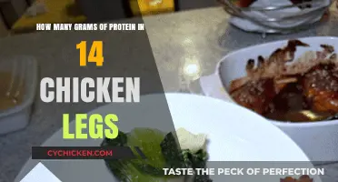 Protein Power: Chicken Legs' Surprising Gram Count