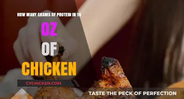 Protein Power: 16 oz Chicken Protein Content