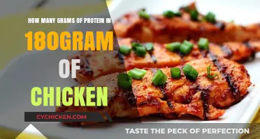 Protein Power: 180g Chicken's Nutritional Profile