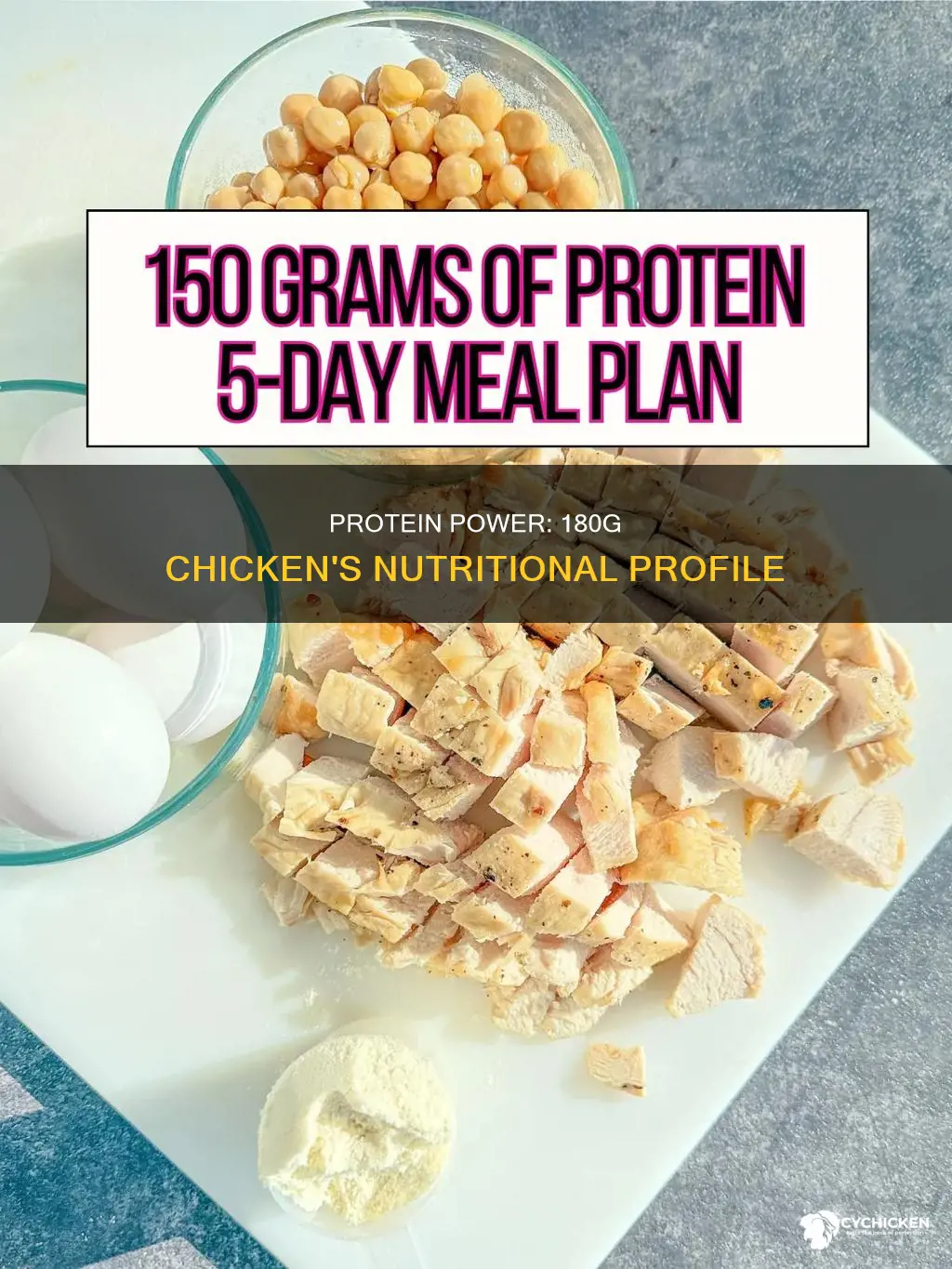 how many grams of protein in 180gram of chicken
