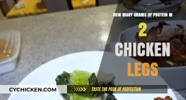 Chicken Legs: A Protein-Packed Superfood?