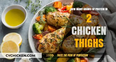 Protein Power: How Much is in 2 Chicken Thighs?