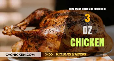 Protein Power: 3 Oz of Chicken Delivers