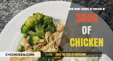 Protein Power: 300g Chicken's Protein Punch