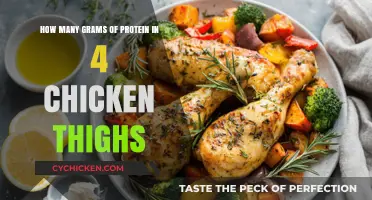 Protein Power: How Much is in 4 Chicken Thighs?