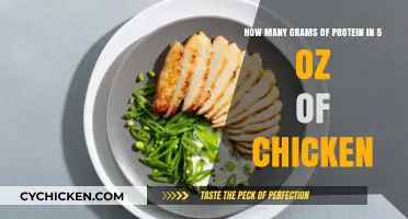 Protein Power: 5 Oz of Chicken Delivers