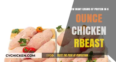 Protein Power: 6-Ounce Chicken Breast Nutrition Facts