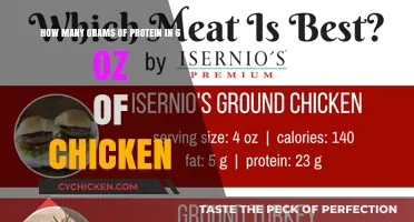Chicken Protein Power: 6 Oz Nutrition Facts