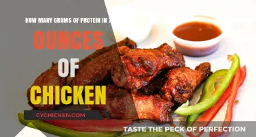 Protein Power: Chicken's Weighty Secret