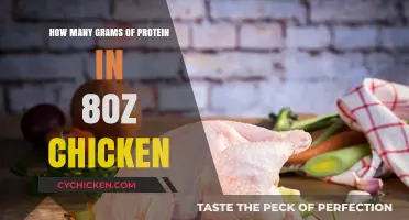 Protein Power: 8oz Chicken Protein Content