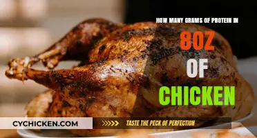 Protein Power: 8oz Chicken Protein Content