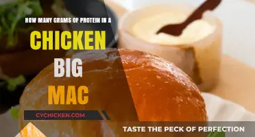 Big Mac Chicken: A Protein Punch