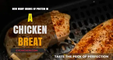 Chicken Breasts: A Protein-Rich Superfood
