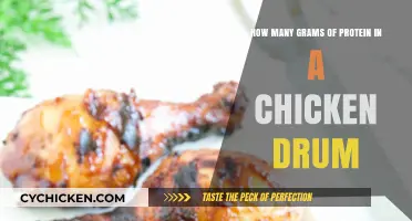 Protein-rich Chicken Drumsticks: How Much Protein?