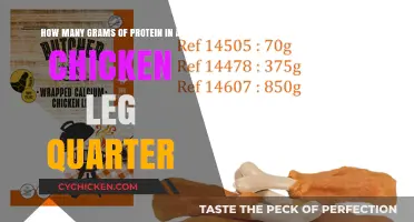 Protein Power: Chicken Leg Quarters' Surprising Protein Content