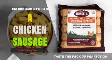 Chicken Sausage Protein Content: How Much?