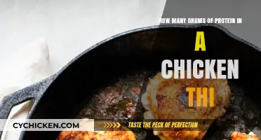 Chicken Thigh Protein Power: How Many Grams?