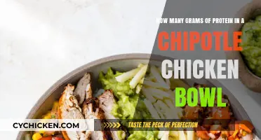 Chipotle Chicken Bowl: A Protein-Packed Powerhouse