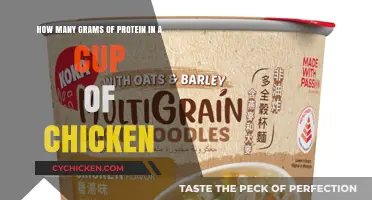 Chicken Protein: How Many Grams in a Cup?