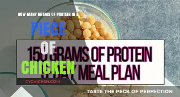 Protein Power: Chicken's Gram Surprise