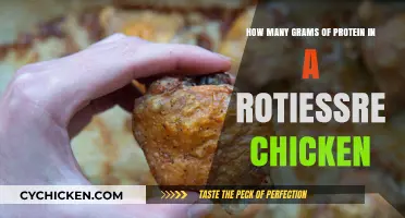 Protein-rich Rotisserie Chicken: How Many Grams?