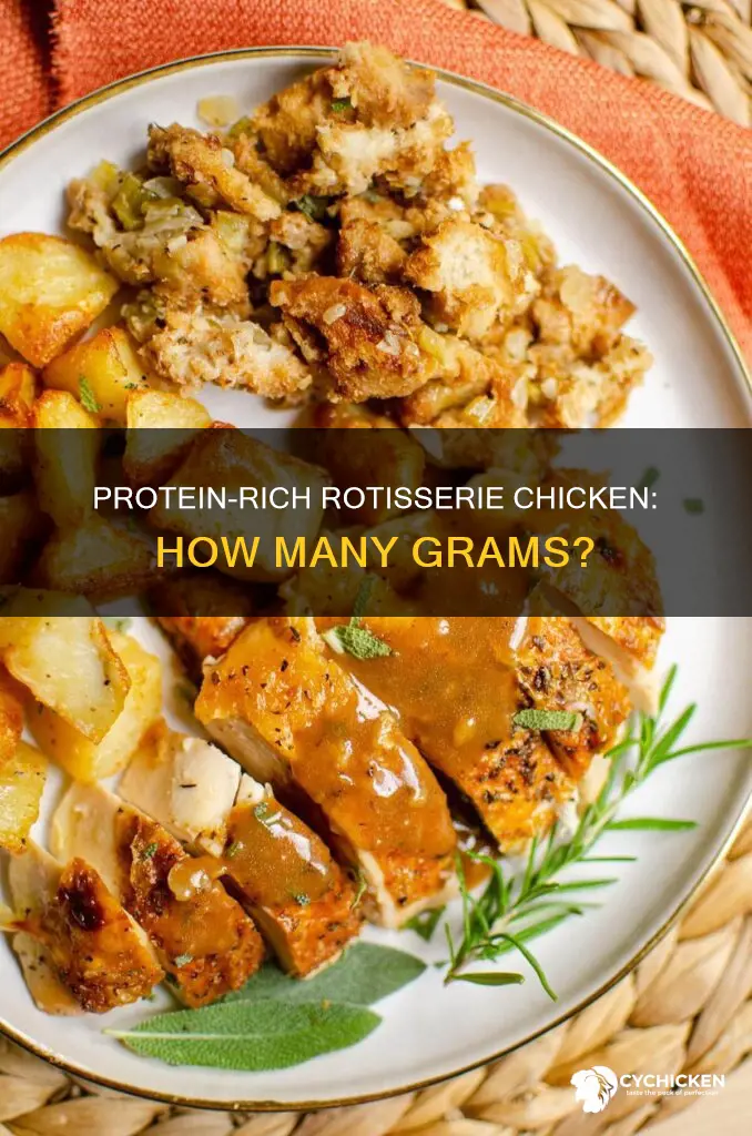 how many grams of protein in a rotiessre chicken