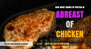 Chicken Breast Protein: How Many Grams?