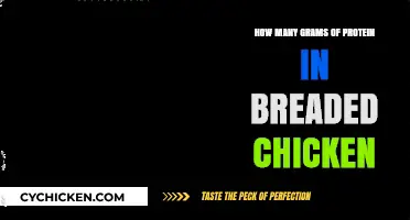 Breaded Chicken Protein Content: How Much?