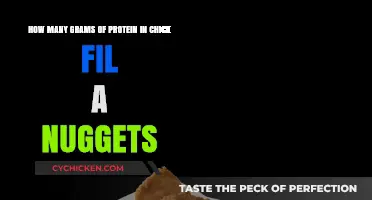 Chick-fil-A Nuggets Protein Count: Unveiling Grams Per Serving