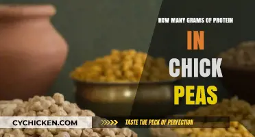 Protein-rich Chickpeas: How Much Protein Do They Offer?