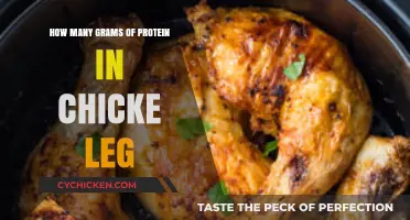 Protein-rich chicken legs: Know your grams