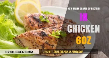 Protein Power: Chicken's Weighty Punch