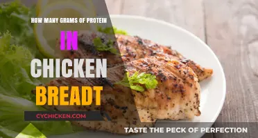 Chicken Breast Protein Content: How Much?