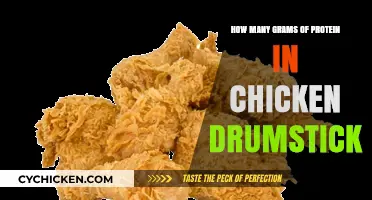Protein Power: How Much is in a Chicken Drumstick?