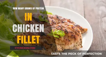 Protein-rich Chicken Fillets: How Much Protein?