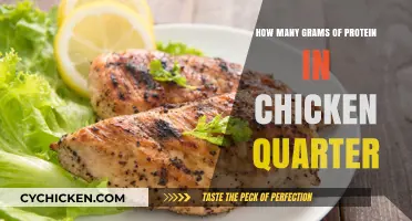 Chicken Quarters: A Protein-Packed Superfood
