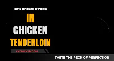 Protein Power: Grams of Protein in Chicken Tenderloin Revealed