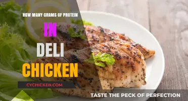 Protein Power: Deli Chicken's Protein Punch
