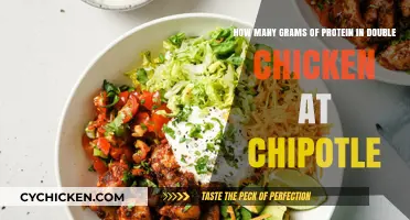 Chipotle's Double Chicken Protein Power