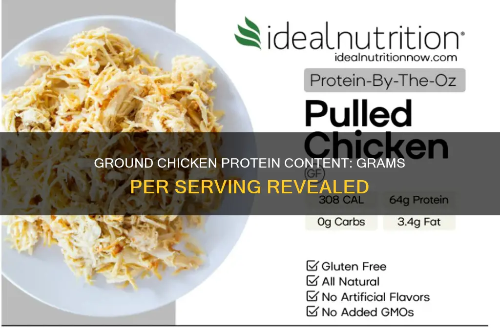 how many grams of protein in ground chicken