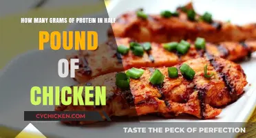 Protein Power: Half Pound of Chicken Protein Punch