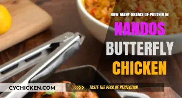 Protein Punch: Nandos Butterfly Chicken's Gram Surprise