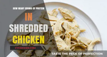 Protein Power: Shredded Chicken's Surprising Gram Count