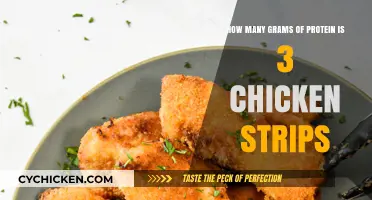Chicken Strips: Protein Content and Calories