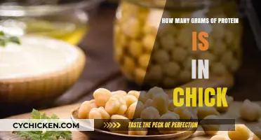 Protein-rich Chickpeas: A Nutritional Powerhouse