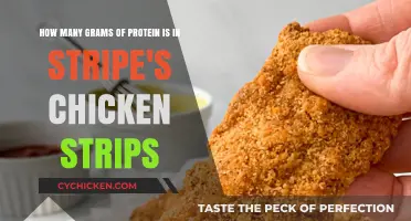 Protein Power: Stripes Chicken Strips Nutrition Facts