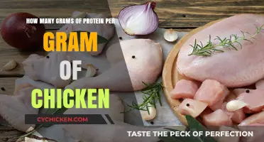 Chicken Protein Power: Grams of Protein Per Serving